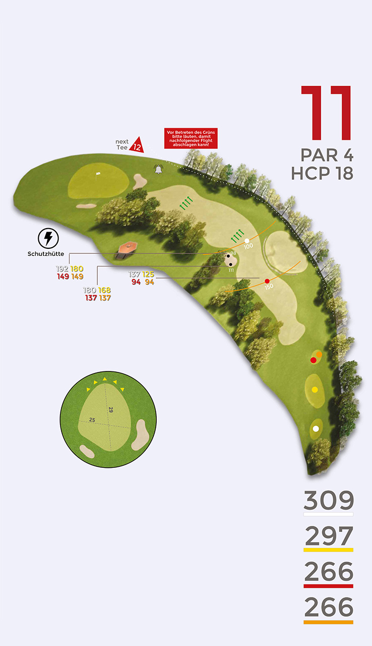 Loch 11 – Golf-Club Bad Orb Jossgrund