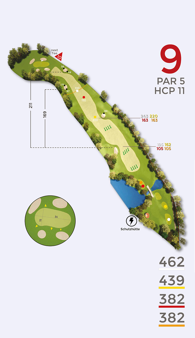 Loch 9 – Golf-Club Bad Orb Jossgrund